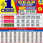 nagaland state lottery fax